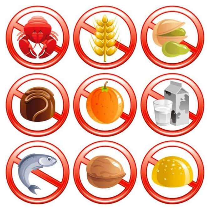 Prodotti vietati per l'uso con allergie